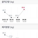 투썸플레이스 장유율하원메이저 이미지