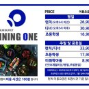 다이닝원 세이브존부천점 네이버블로그
