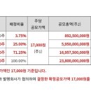 (주)엔터윈 이미지