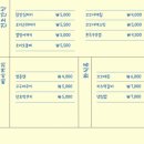 해피댕스 이미지