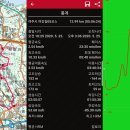 여주-1029 이미지