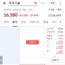 백두산 베이커리