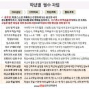 PK대치학원 이미지