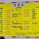 한우리순대국 이미지