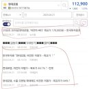 머니트리컴퍼니