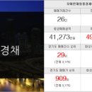 파아란공인중개사사무소 이미지