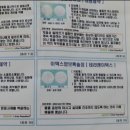 연세드림약국 이미지