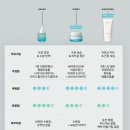 해올