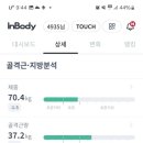 라이즈짐 곤지암 이미지