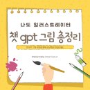 CH소프트 | 챗 gpt 그림 생성
