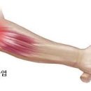 김필규한의원 이미지