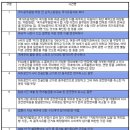 행정10 이미지