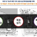 서영산업