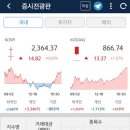 (주)바이오그린 이미지