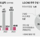LG탕 이미지