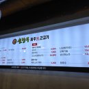 술낭구수성
