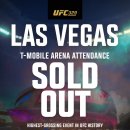 UFC 329 맥그리거 vs 할로웨이 2 게이트 수입 이미지