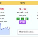 제주 실거래 위파크제주2단지 11.94억 노형뜨란채 6.1억 해오름 5.2억 목성 3.5억 한림오션캐슬 2.8억 대성뉴본 2.5억 해밀 이미지