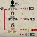 궁안약수터[장현-1] | 숙종의 여인, 장희빈, 인현왕후, 숙빈 최씨