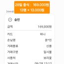 9/28(토)1박2일 울산&경주 모임☆결산 이미지