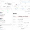 논산대교코아루 이미지