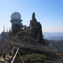 향교약수터 이미지