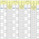 미션당구장 이미지