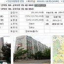 인천시 연수구 선학동 금호타운아파트(38평형)20,370만원--감정가의 70% 이미지