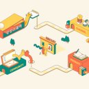 성남대로43번길 이미지