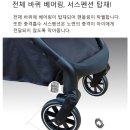 오토럭스