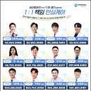 덴마크 오티콘 보청기 이미지