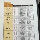 화진종합유통 이미지