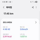 성문목욕탕 이미지