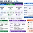 부천고 네이버블로그
