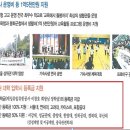 봉화고등학교 이미지