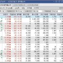 (주)비앤지솔루션