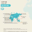 여우한의원 | hGMP 인증 한약재만을 사용하는 여우한의원