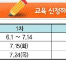 산업훈련원