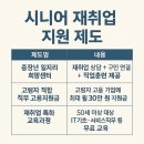 시니어IT직무교육 이미지