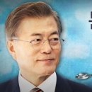 문케어