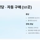 진주행운복권방 네이버블로그