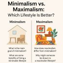 미니멀리즘 vs. 맥시멀리즘 이미지