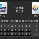 [대만 CPBL윈터리그] NPB 東軍 vs 대한민국 KBO 6:3 「패」 이미지