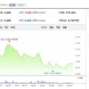 플러스메디칼 이미지