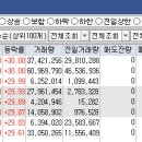 (주)피앤이시스템즈