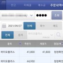 (주)동우바이오 | 바이오플러스 공모주 1주 매도후기