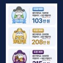 도담파트너