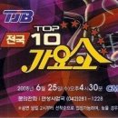 이미지안경콘택트노은점 Daum카페