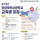 무역