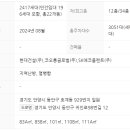 호계신성미소지움 이미지